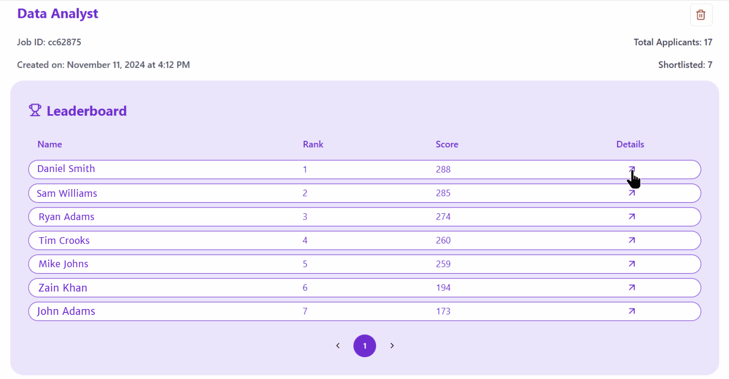 Step 4: 4. Ranking — Resumes Ranker